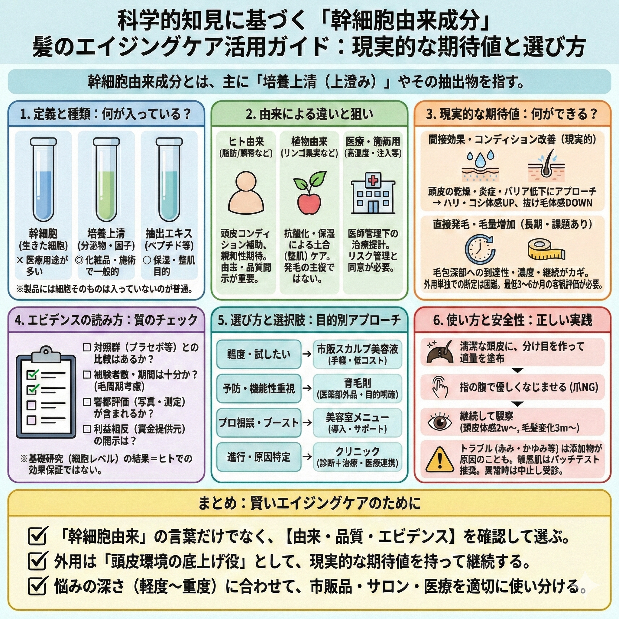 幹細胞由来成分とは？髪のエイジングケアの仕組みを解説