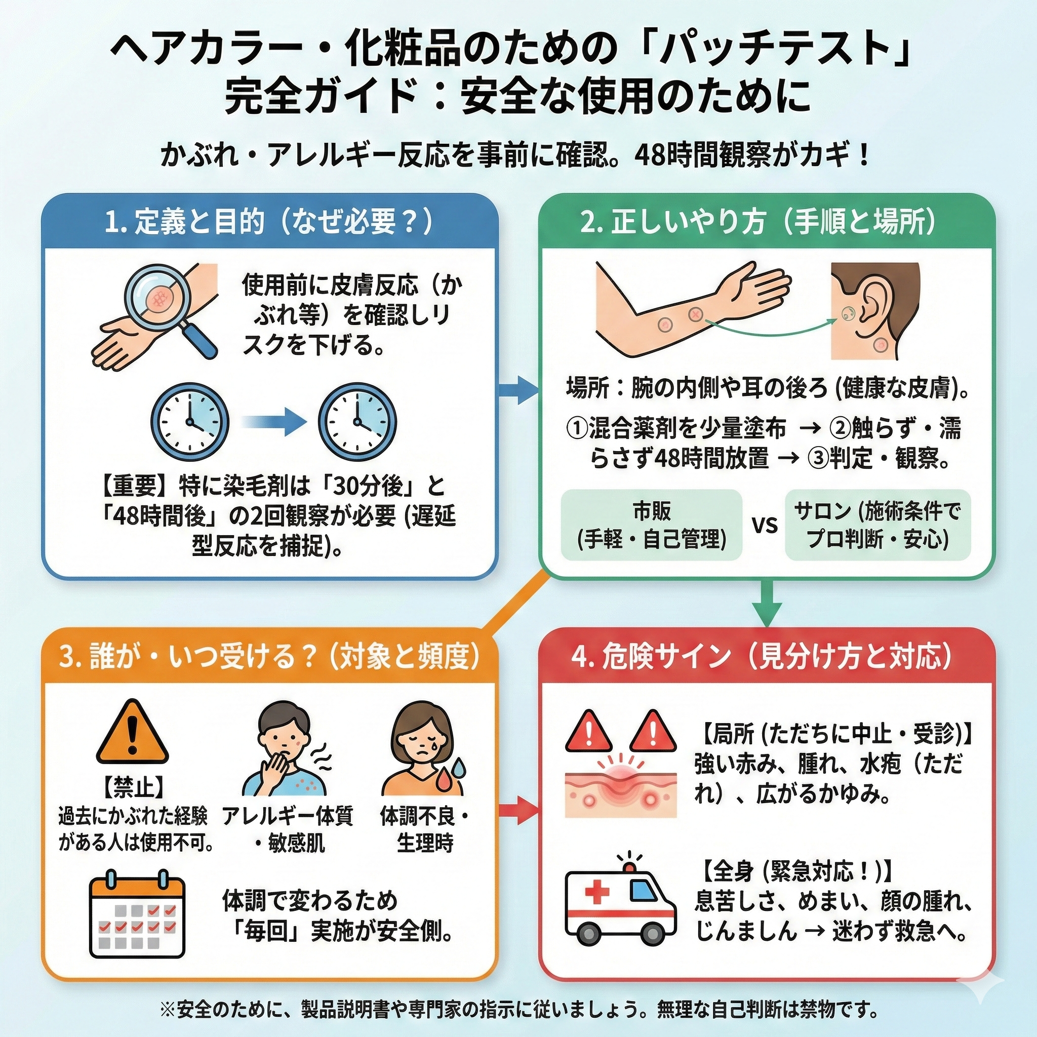頭皮のパッチテストとは？危険サインとやり方