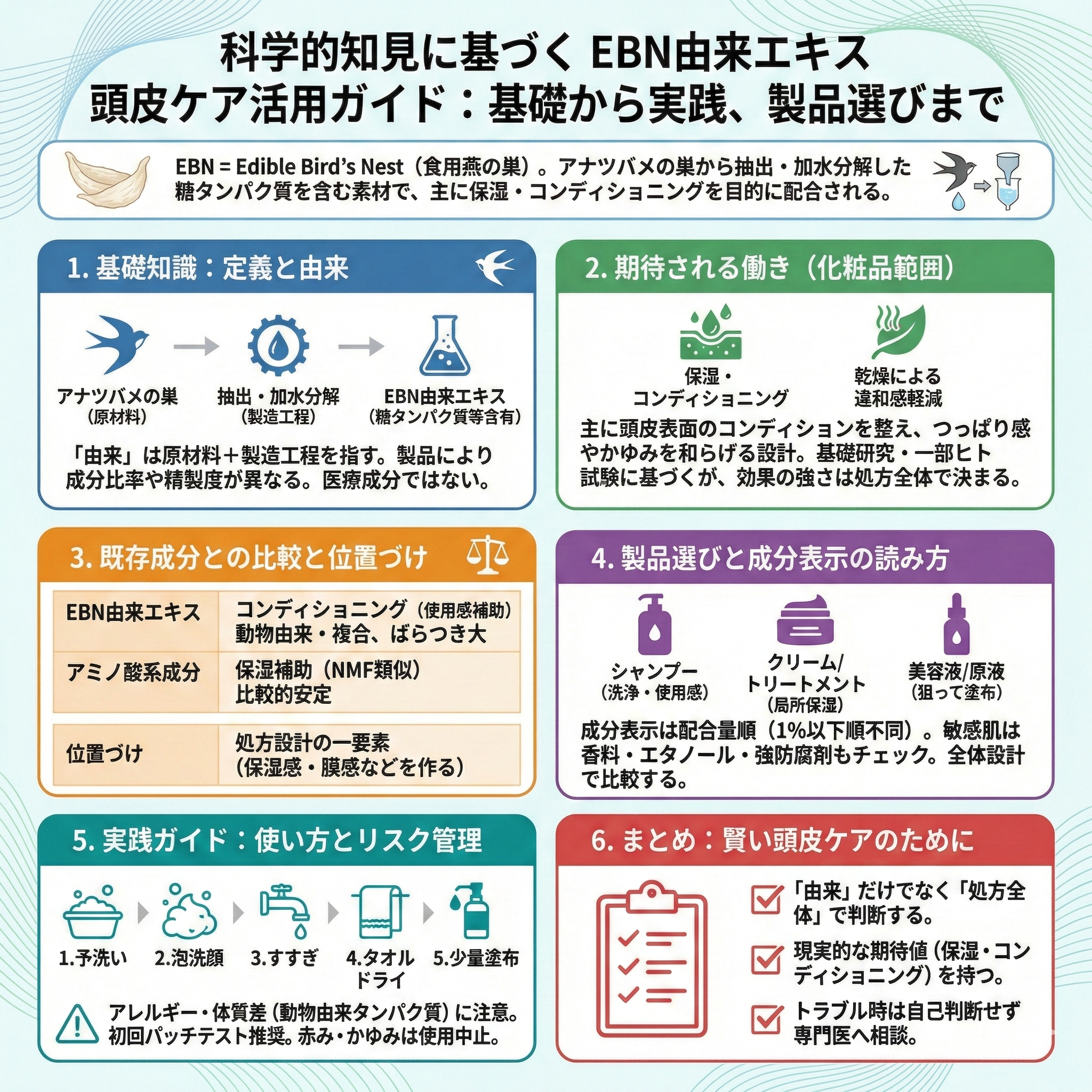 EBN由来エキスとは？初めてのEBN由来エキスによる頭皮ケア入門ガイド
