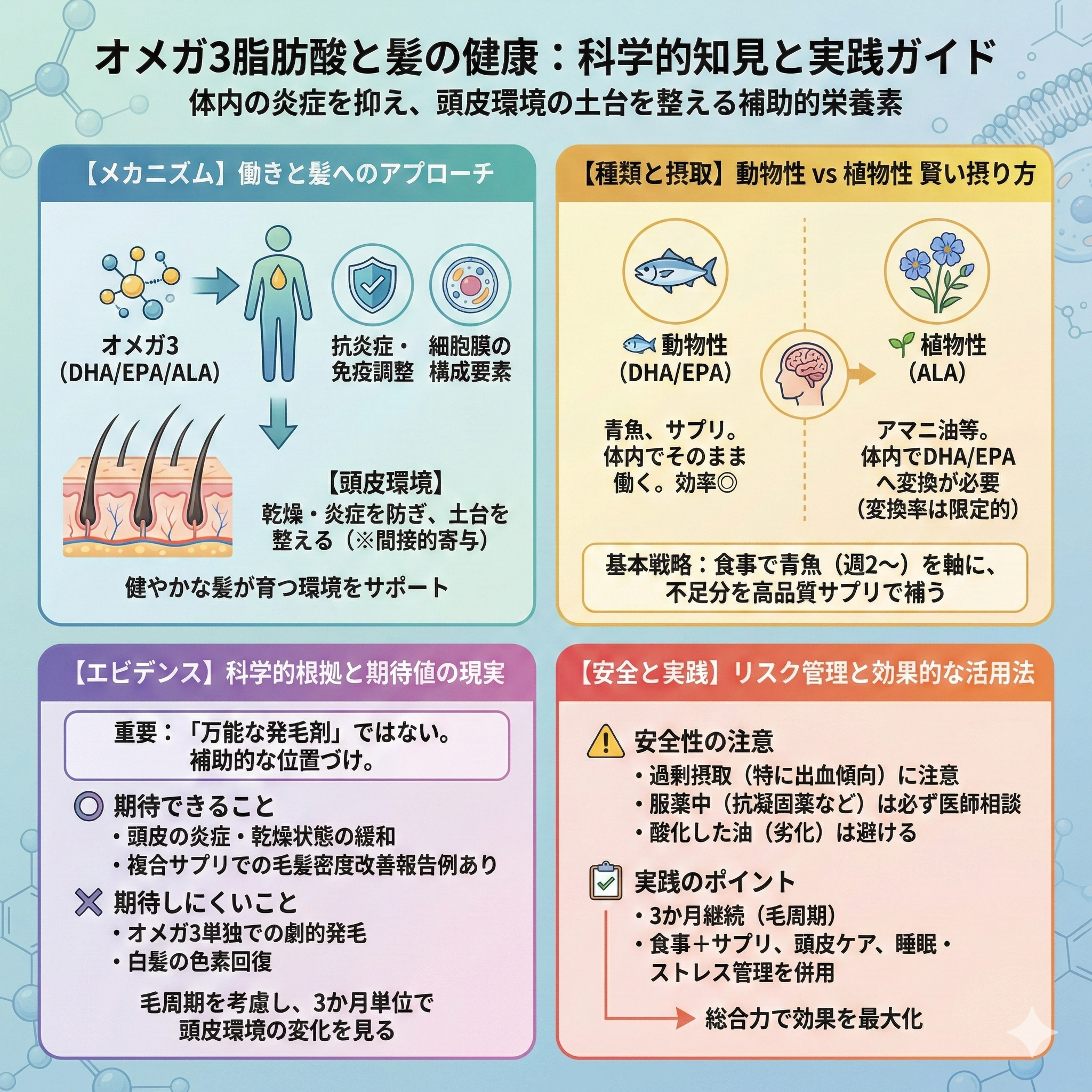 オメガ3脂肪酸とは？髪に効く科学的根拠と実践法