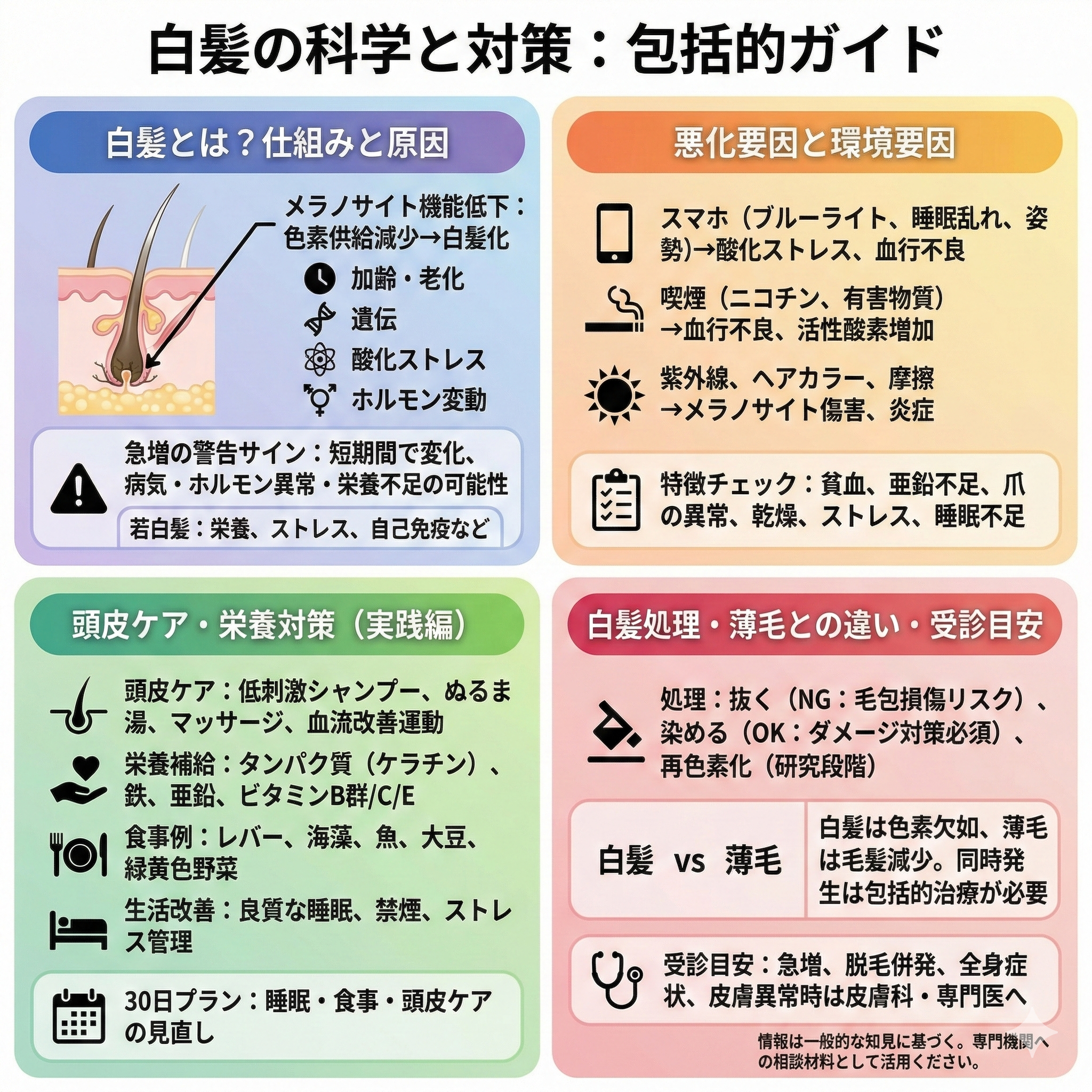 白髪とは？スマホ・喫煙で加速する原因と対処法