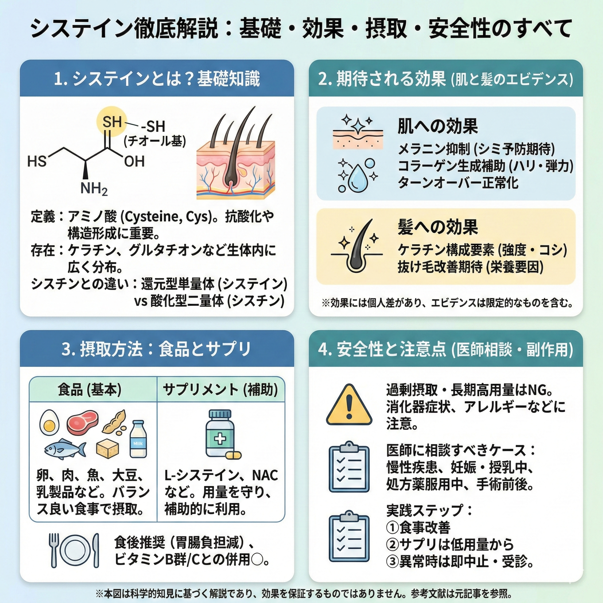 システインとは？肌と髪への本当の効果