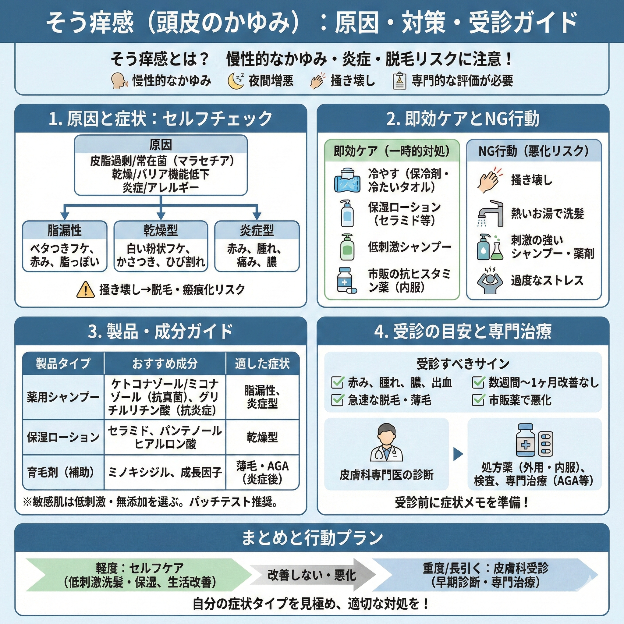 そう痒感とは？頭皮のかゆみが髪を奪う理由と対策